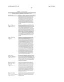 ANTIBODIES TO CD40 diagram and image