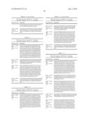 ANTIBODIES TO CD40 diagram and image