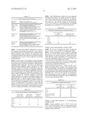 ANTIBODIES TO CD40 diagram and image