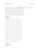 ANTIBODIES TO CD40 diagram and image