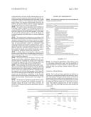 Reaction Resin Composition and Use Thereof diagram and image