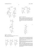 RESIST COMPOSITION AND PATTERNING PROCESS diagram and image