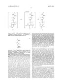 RESIST COMPOSITION AND PATTERNING PROCESS diagram and image