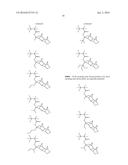 RESIST COMPOSITION AND PATTERNING PROCESS diagram and image