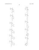 RESIST COMPOSITION AND PATTERNING PROCESS diagram and image