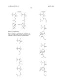 RESIST COMPOSITION AND PATTERNING PROCESS diagram and image