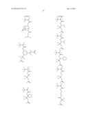 RESIST COMPOSITION AND PATTERNING PROCESS diagram and image