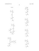 RESIST COMPOSITION AND PATTERNING PROCESS diagram and image