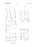 RESIST COMPOSITION AND PATTERNING PROCESS diagram and image