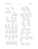 RESIST COMPOSITION AND PATTERNING PROCESS diagram and image