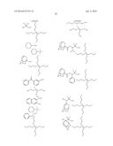 RESIST COMPOSITION AND PATTERNING PROCESS diagram and image