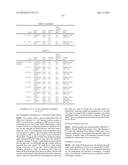 RESIST COMPOSITION AND PATTERNING PROCESS diagram and image