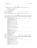 EPOXY RESIN COMPOSITION, PREPREG, AND CARBON FIBER-REINFORCED COMPOSITE     MATERIAL diagram and image