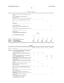 EPOXY RESIN COMPOSITION, PREPREG, AND CARBON FIBER-REINFORCED COMPOSITE     MATERIAL diagram and image