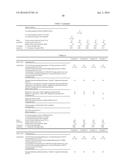 EPOXY RESIN COMPOSITION, PREPREG, AND CARBON FIBER-REINFORCED COMPOSITE     MATERIAL diagram and image