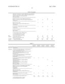 EPOXY RESIN COMPOSITION, PREPREG, AND CARBON FIBER-REINFORCED COMPOSITE     MATERIAL diagram and image