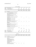 EPOXY RESIN COMPOSITION, PREPREG, AND CARBON FIBER-REINFORCED COMPOSITE     MATERIAL diagram and image