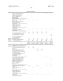 EPOXY RESIN COMPOSITION, PREPREG, AND CARBON FIBER-REINFORCED COMPOSITE     MATERIAL diagram and image