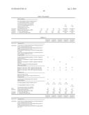 EPOXY RESIN COMPOSITION, PREPREG, AND CARBON FIBER-REINFORCED COMPOSITE     MATERIAL diagram and image