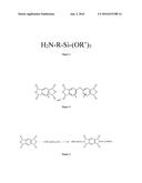 ORGANICALLY MODIFIED HYBRID AEROGELS diagram and image