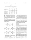 ORGANICALLY MODIFIED HYBRID AEROGELS diagram and image