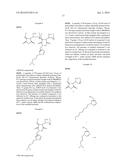 4- AND 5-SUBSTITUTED 1,2,3-TRIAZOLE, AND REGIOISOMER MIXTURES THEREOF,     MODIFIED POLYMERS diagram and image