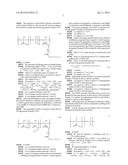 POLYMERISED CERIUM OXIDE NANOPARTICLES IN AN ACTIVE OR BIOACTIVE NETWORK,     PROTECTIVE TOPICAL TREATMENTS, METHODS FOR PREPARATION THEREOF AND USES     THEREOF diagram and image