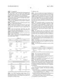 POLYMERISED CERIUM OXIDE NANOPARTICLES IN AN ACTIVE OR BIOACTIVE NETWORK,     PROTECTIVE TOPICAL TREATMENTS, METHODS FOR PREPARATION THEREOF AND USES     THEREOF diagram and image