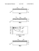 HYDROPHOBIC COATING FOR COATED ARTICLE diagram and image