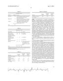 HIGH MODULUS EPOXY ADHESIVES FOR SHIMMING APPLICATIONS diagram and image