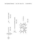 Preparation of Nanoparticle Materials diagram and image