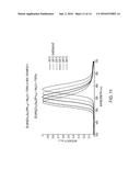 Preparation of Nanoparticle Materials diagram and image