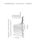 Preparation of Nanoparticle Materials diagram and image