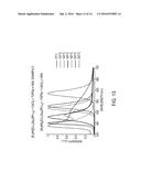 Preparation of Nanoparticle Materials diagram and image