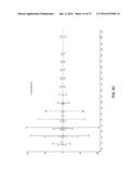 Methods and Compositions for the Recombinant Biosynthesis of N-Alkanes diagram and image