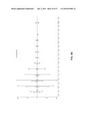 Methods and Compositions for the Recombinant Biosynthesis of N-Alkanes diagram and image