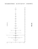 Methods and Compositions for the Recombinant Biosynthesis of N-Alkanes diagram and image