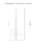 Methods and Compositions for the Recombinant Biosynthesis of N-Alkanes diagram and image