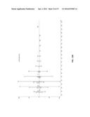 Methods and Compositions for the Recombinant Biosynthesis of N-Alkanes diagram and image