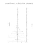 Methods and Compositions for the Recombinant Biosynthesis of N-Alkanes diagram and image