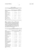 Methods and Compositions for the Recombinant Biosynthesis of N-Alkanes diagram and image