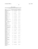 Methods and Compositions for the Recombinant Biosynthesis of N-Alkanes diagram and image