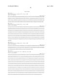 Methods and Compositions for the Recombinant Biosynthesis of N-Alkanes diagram and image