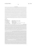 Methods and Compositions for the Recombinant Biosynthesis of N-Alkanes diagram and image