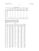 RECOMBINANT PROTEIN PRODUCTION IN HETEROLOGOUS SYSTEMS diagram and image