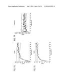 RECOMBINANT PROTEIN PRODUCTION IN HETEROLOGOUS SYSTEMS diagram and image