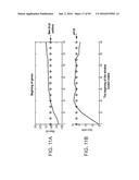 RECOMBINANT PROTEIN PRODUCTION IN HETEROLOGOUS SYSTEMS diagram and image