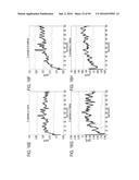 RECOMBINANT PROTEIN PRODUCTION IN HETEROLOGOUS SYSTEMS diagram and image