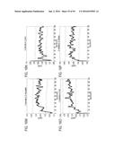 RECOMBINANT PROTEIN PRODUCTION IN HETEROLOGOUS SYSTEMS diagram and image