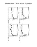 RECOMBINANT PROTEIN PRODUCTION IN HETEROLOGOUS SYSTEMS diagram and image